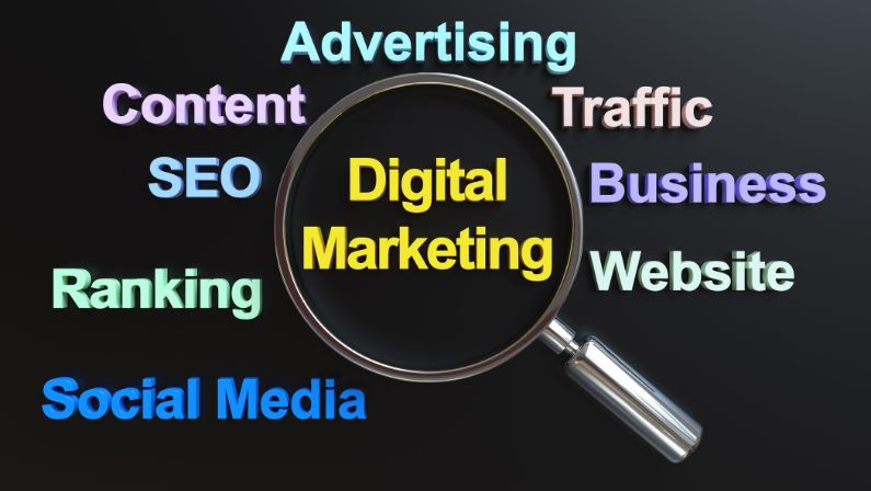 4 Types of Digital Marketing